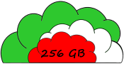 nuvola-tricolor256GB
