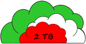 nuvola-tricolor2tb